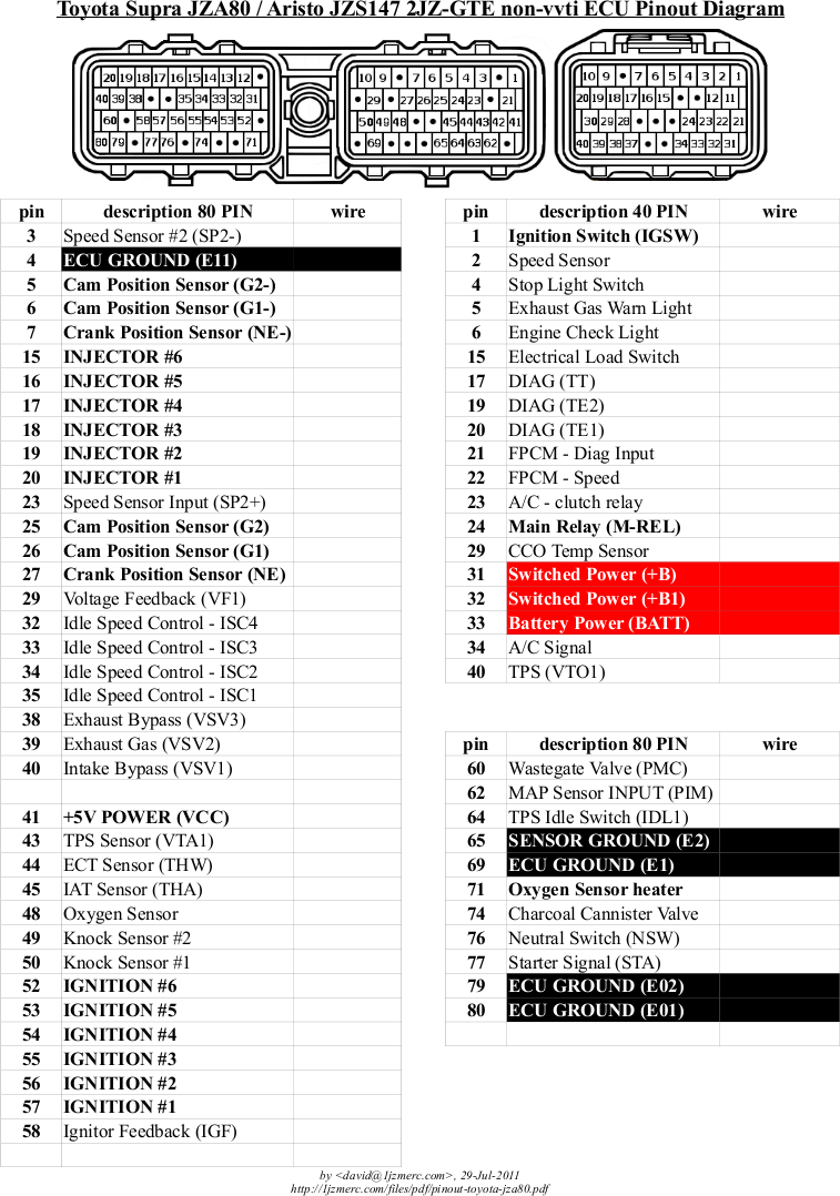 HKS ECU Hardware sc400 fuse diagram 