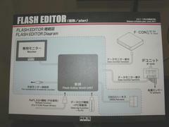 HKS Flash Editor - Connection Diagram