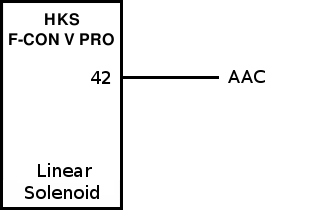 Idle Control - Linear Solenoid
