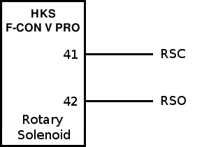 Idle Control - Rotary Solenoid