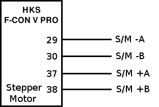 Idle Control - ISCV - Stepping Motor