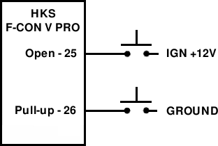 Optional INPUT Switch 1 or 2
